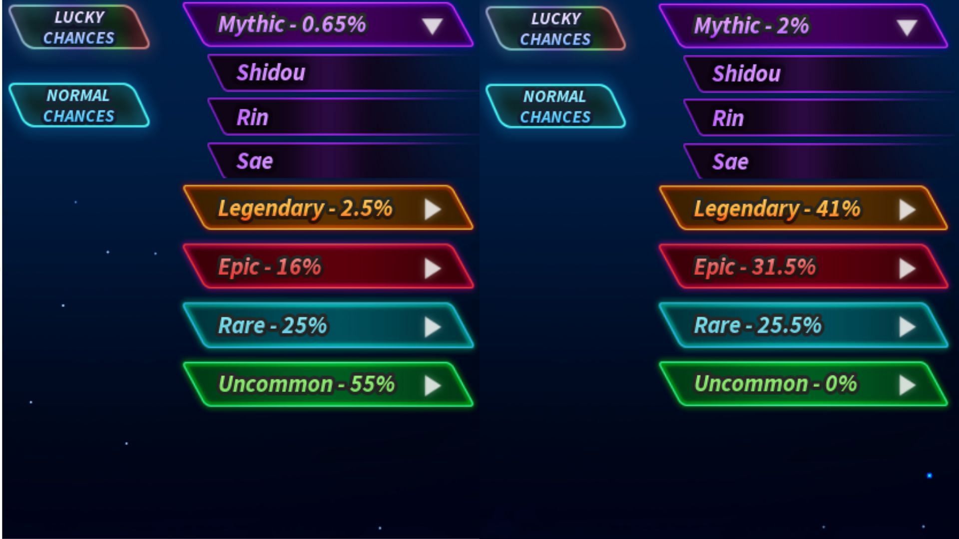 The gacha odds for Shidou (Image via Roblox)